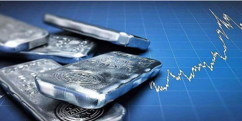 白银期货直播室-突破85美元关键阻力，白银期货技术形态确认上行趋势