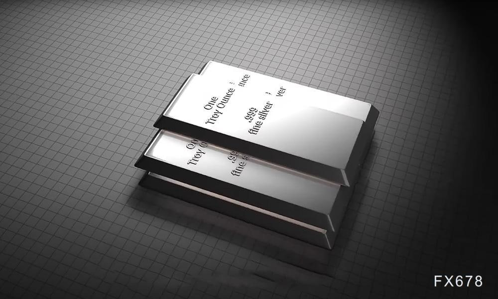 白银期货直播间行情回顾：5月白银期货强势上涨，涨幅远超黄金