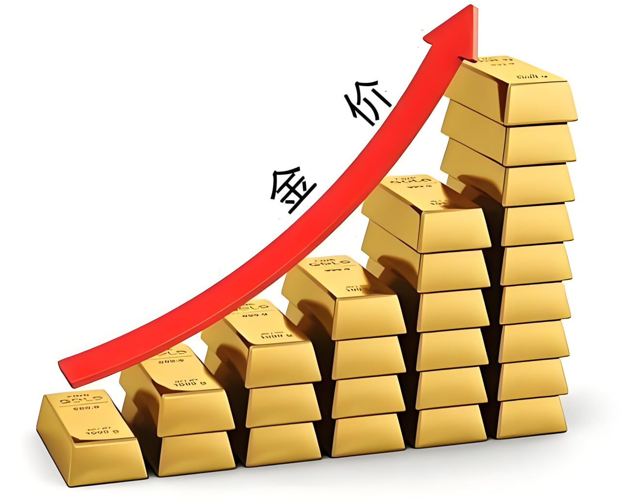 黄金期货直播室-行情速递：COMEX黄金期货主力突破5040美元关口