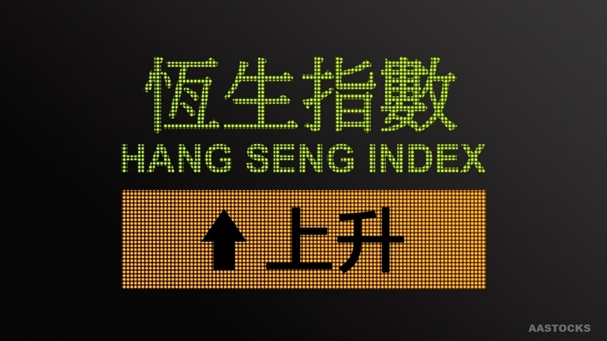 恒指期货直播间-恒指期货突破26500点：技术面打开新空间